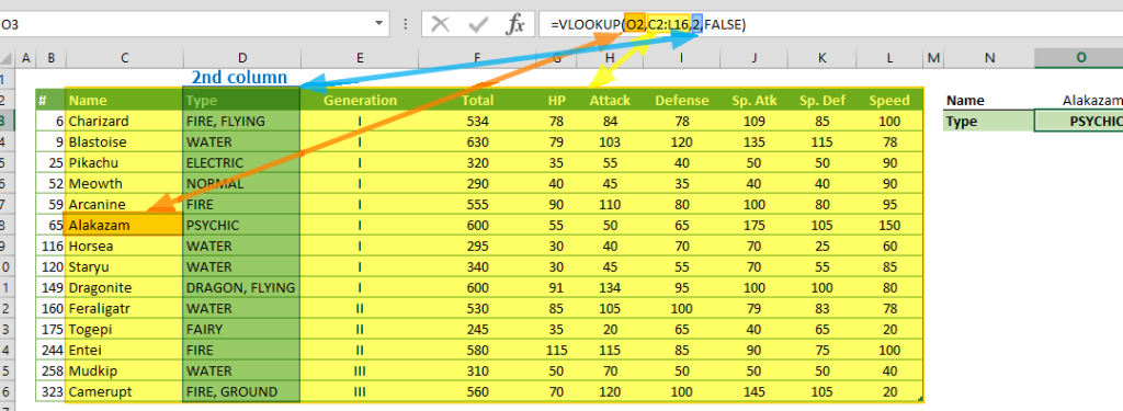 Vlookup function