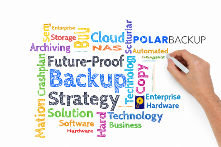 Future-Proof Backup Strategy